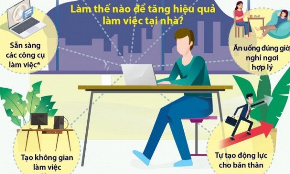 Làm thế nào để bảo vệ thông tin khi làm việc tại nhà?