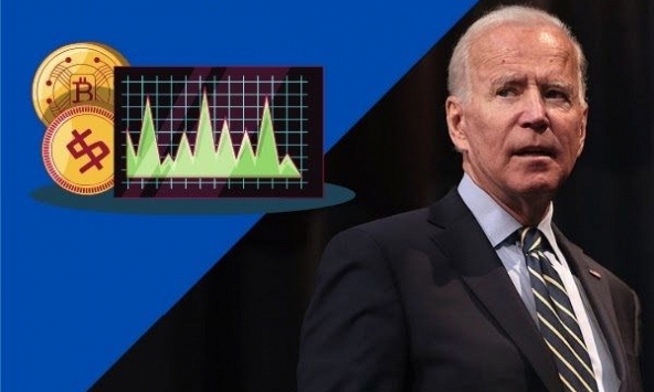 Tiền điện tử thay  đổi như thế nào dưới thời của Tổng thống Biden?