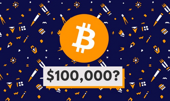 Bitcoin đang hướng đến mốc 100.000 USD?