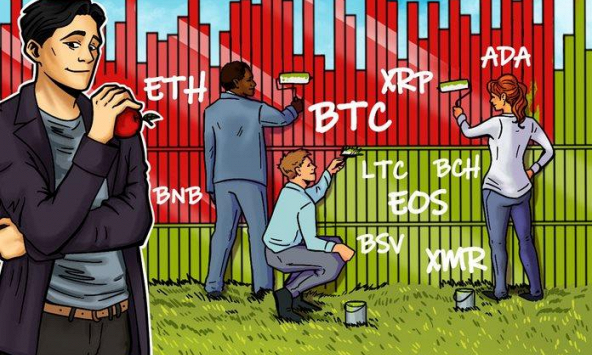  Tại sao giá Bitcoin 'mắc kẹt' ở mức 50.000 USD?