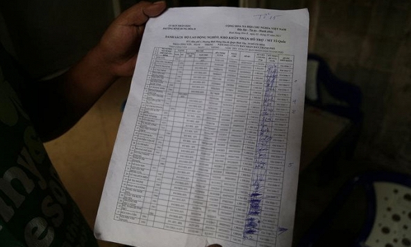 Chỉ phát gạo hỗ trợ nhưng phường yêu cầu người dân phải ký đã nhận 1,5 triệu đồng