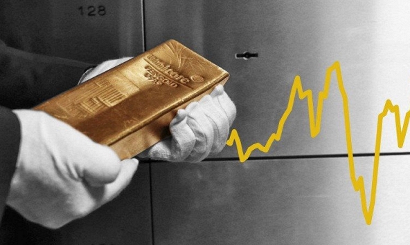 Thị trường vàng ảm đạm trong tuần tới khi lợi tức trái phiếu và USD tăng cao