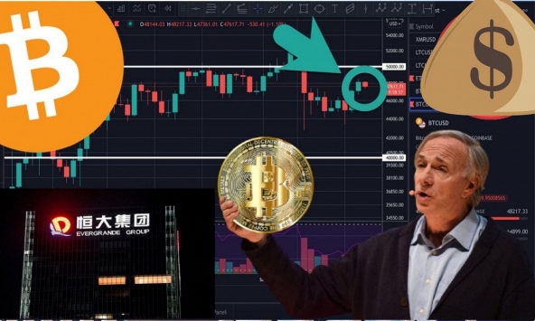 Thị trường tiền điện tử 'bốc hơi' hàng trăm tỷ USD trước thông tin Evergrande phá sản