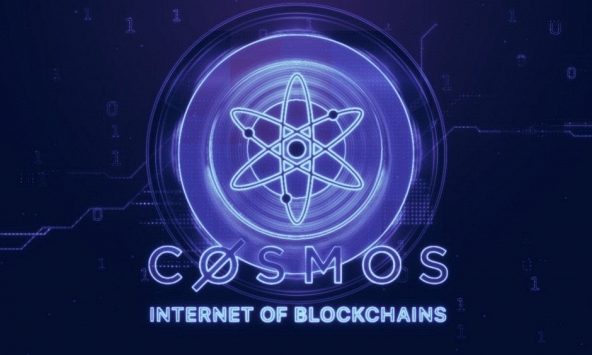 Tăng 525% trong năm 2021, liệu Cosmos đã đạt đỉnh?