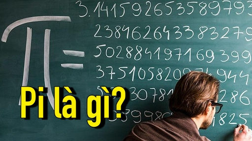 Khám phá nguồn gốc của hằng số Pi