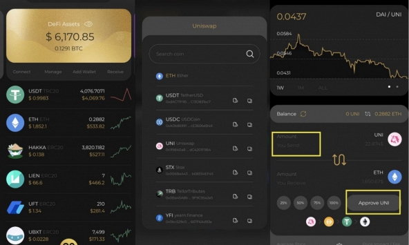 Coin98 Wallet là gì? Hướng dẫn sử dụng ví Coin98