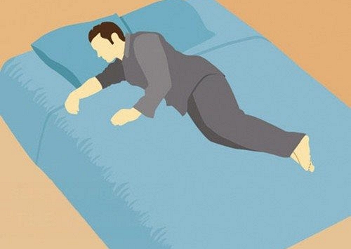 Dự đoán tính cách và sức khỏe thông qua tư thế ngủ của bạn