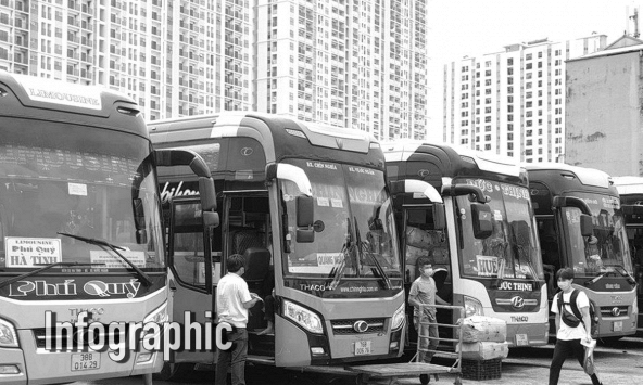 COVID-19: Hướng dẫn mới nhất về tổ chức vận tải đường bộ