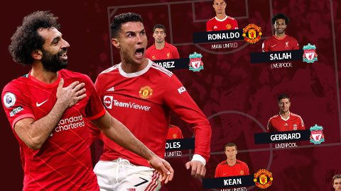 Kết quả đối đầu giữa MU vs Liverpool: Quỷ đỏ đang thất thế