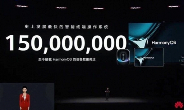 HarmonyOS hiện chạy trên 150 triệu thiết bị: Hệ điều hành phát triển nhanh nhất trong lịch sử?