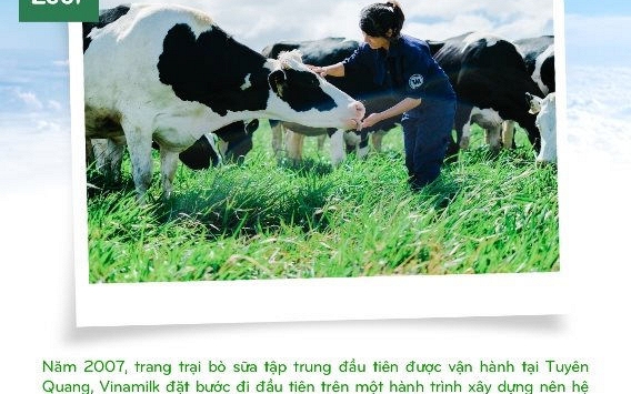 15 năm xây dựng hệ thống Trang trại Bò sữa Vinamilk