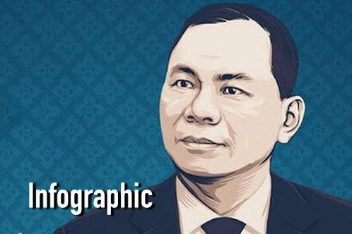 10 người giàu nhất sàn chứng khoán tuần qua (22-26/11): Tỷ phú Phạm Nhật Vượng tăng gần 4.000 tỷ đồng