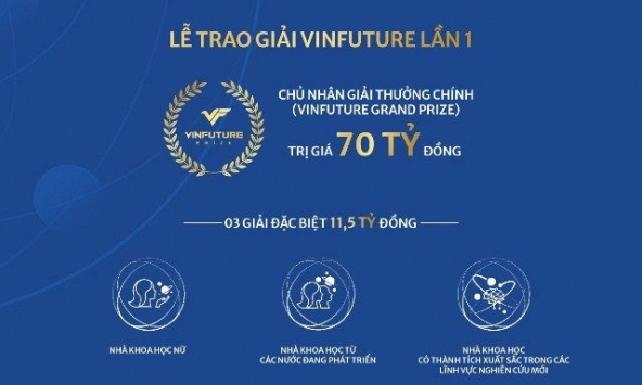 Tuần lễ trao giải Vinfuture - nơi hội tụ đỉnh cao của khoa học toàn cầu