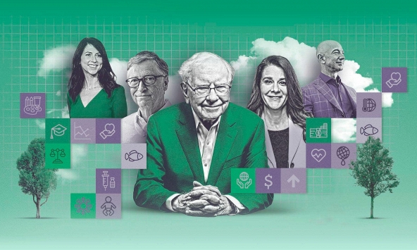 25 tỷ phú hào phóng nhất nước Mỹ, dẫn đầu là Warren Buffett