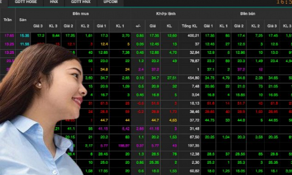 Cổ phiếu bất động sản, hàng không đua nhau tăng trần phiên đầu năm Nhâm Dần