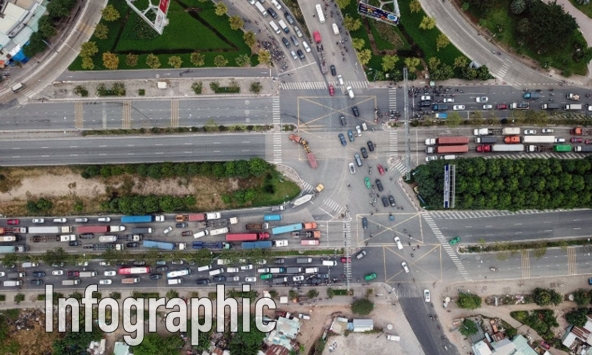 10 dự án trọng điểm của TP.HCM trong năm 2022