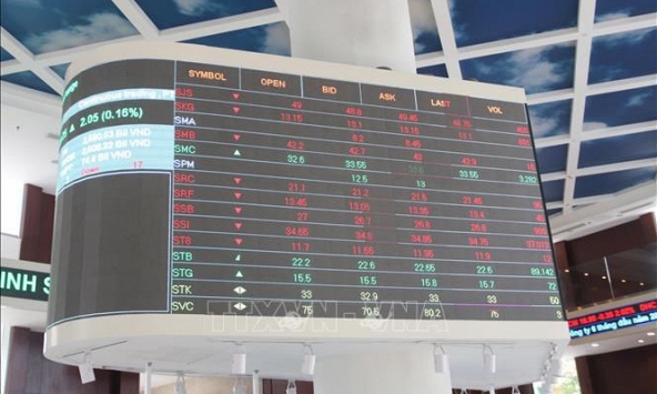 HOSE ngừng cung cấp thông tin giao dịch tự doanh từ 1/3