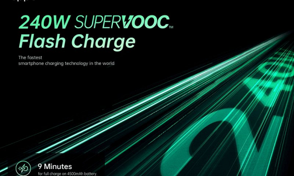 MWC 2022: OPPO ra mắt công nghệ sạc nhanh 240W, đầy 100% pin trong 9 phút