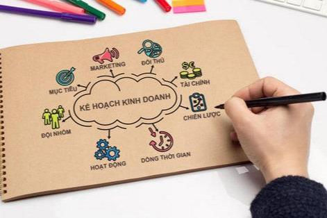 Kế hoạch kinh doanh là gì? Những điều cần biết về kế hoạch kinh doanh