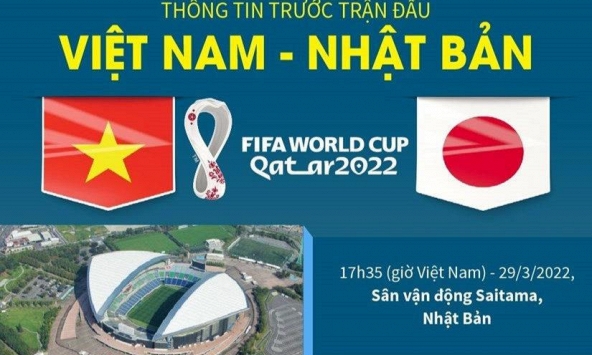 Thông tin trước trận đấu Việt Nam-Nhật Bản