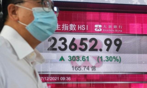 Chứng khoán châu Á chờ Trung Quốc công bố dữ liệu hoạt động sản xuất chính thức cho tháng 3