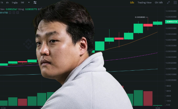 LUNA tăng gần 2.000% sau thông báo về kế hoạch hồi sinh Terra blockchain của Do Kwon