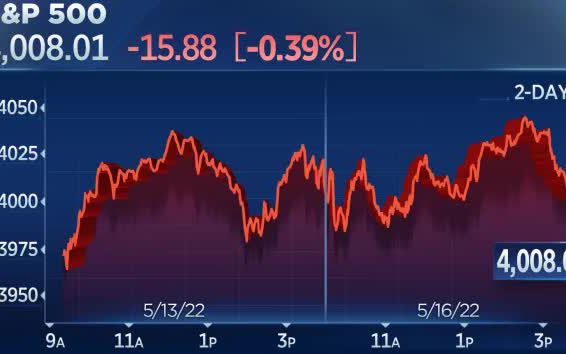 Chứng khoán Mỹ tiếp tục sụt giảm, châu Á biến động trái chiều