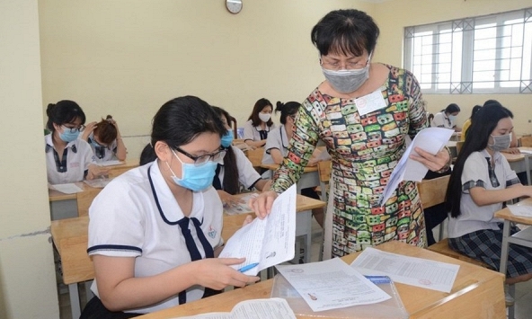 Đáp án môn Toán tốt nghiệp THPT 2022