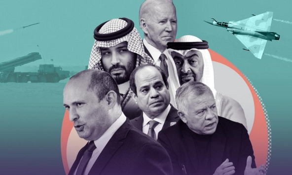 Một 'NATO Trung Đông' và nguy cơ trả đũa của Iran