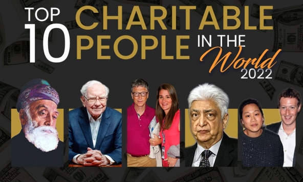 10 doanh nhân làm từ thiện nổi tiếng thế giới
