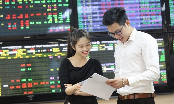 VN-Index tăng hơn 16 điểm vào thời điểm kết thúc phiên