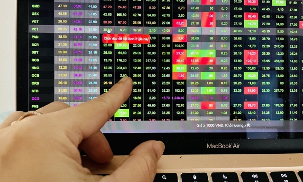 VN-Index có phiên tăng thứ 2 liên tiếp nhờ nhóm cổ phiếu ngân hàng