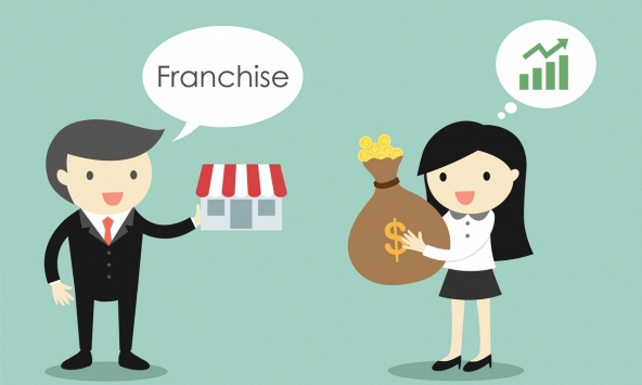 Franchise là gì? Những điều cần biết về Franchise