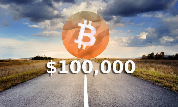 Giá Bitcoin sẽ đạt 100.000 USD vào năm 2024?