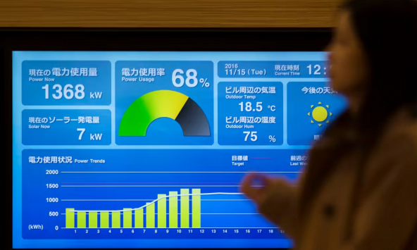 Chuyên gia: Các ngân hàng phát triển châu Á phải thiết lập tiêu chuẩn cho công nghệ thông minh