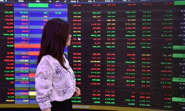 Cổ phiếu chứng khoán lao dốc, VN-Index mất hơn 14 điểm trong phiên đầu tuần