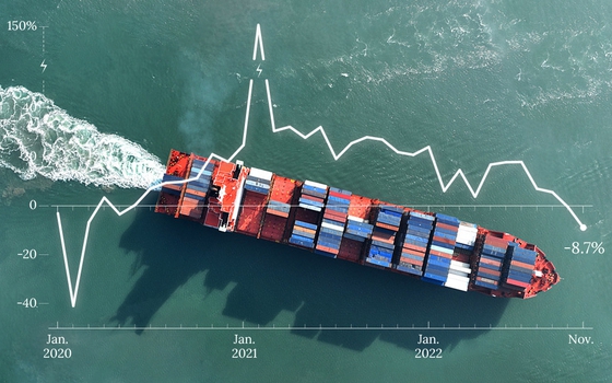 Vì sao xuất khẩu của Trung Quốc đang ở trạng thái ảm đạm?