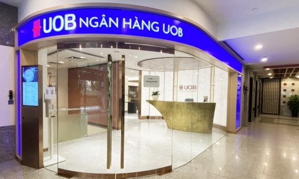 UOB dự báo về tình hình lãi suất Việt Nam