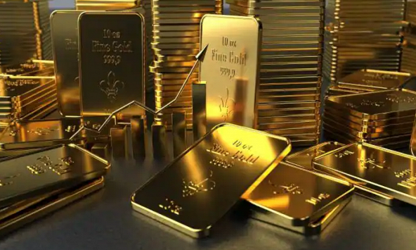 Giá vàng khó có thể giữ được 1.900 USD/ounce vào tuần tới