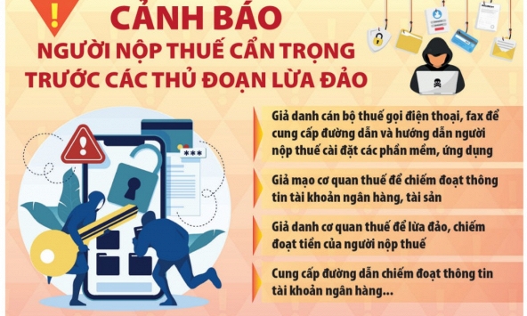 Cảnh giác với app mạo danh Tổng cục Thuế