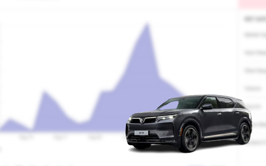 Tại sao cổ phiếu VinFast lao dốc sau đợt tăng giá như vũ bão trong tháng 8?