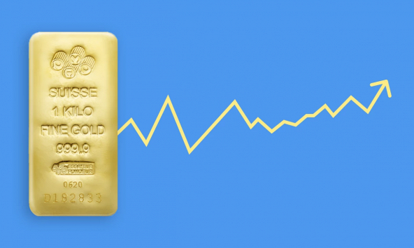 ANZ: Vàng hưởng lợi nhờ đồng USD suy yếu, dòng đầu tư gia tăng vào năm 2024