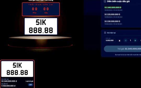 Người trúng đấu giá biển số 51K-888.88 hơn 32 tỷ đồng đã bỏ cọc