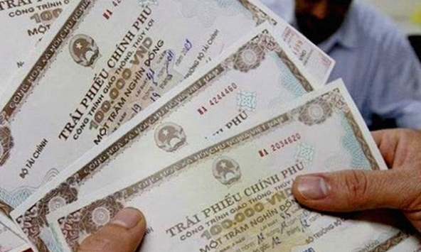 Huy động thành công 273.306 tỷ đồng trái phiếu Chính phủ, tăng 1,8 lần so với cùng kỳ