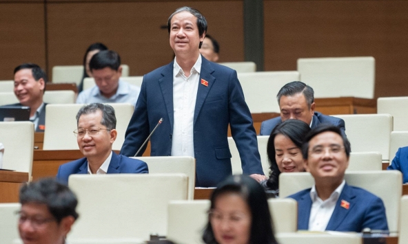 Kiến nghị bổ sung dạy thêm, học thêm vào danh mục ngành nghề kinh doanh có điều kiện