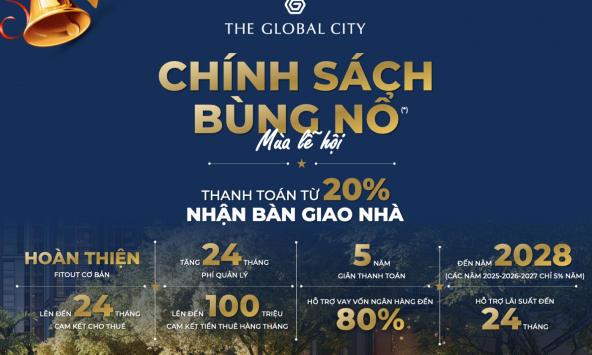 The Global City đánh dấu sự trở lại với chính sách bán hàng bùng nổ thị trường dịp cuối năm