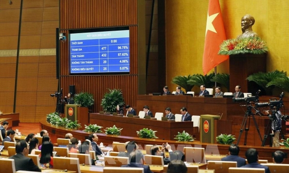 Quốc hội chính thức thông qua Luật Đất đai sửa đổi