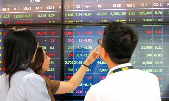 Nhà đầu tư ngoại phải ký quỹ khi tham gia thị trường chứng khoán Việt Nam