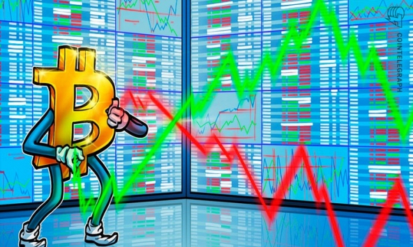 Trước halving, Bitcoin cần kiểm tra lại mức hỗ trợ 45.000 USD