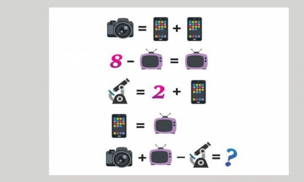 Đố vui 24/3: Trắc nghiệm trí thông minh, thử tài đoán số